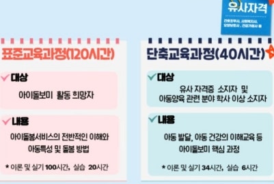아이돌봄사 자격증 신청하려 함