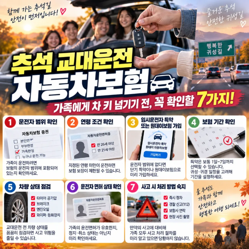추석 교대운전 자동차보험, “가족인데 괜찮겠지?” 추석에 차 키 넘기기 전 꼭 확인하세요