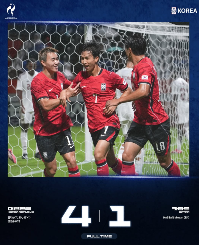 한국 축구 한경기 치르고 8강 확정, 8강 다음 상대는?
