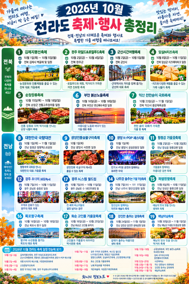 26년 10월 전라도 축제·행사 총정리｜전북·전남 가을축제 한눈에 보기