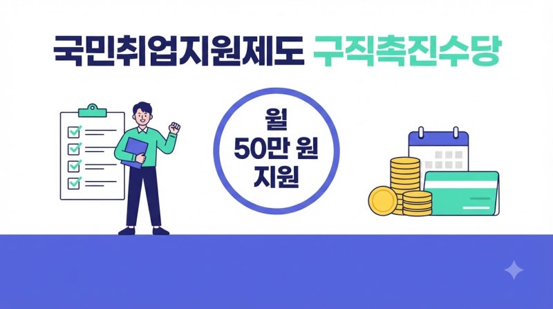 구직촉진수당 받으면서 알바하면 전액 박탈될까? 국민취업지원제도 1유형 소득 기준과 2유형....