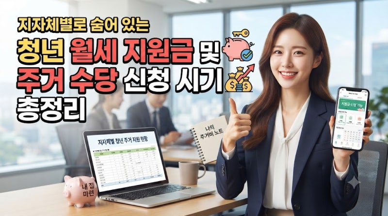 지자체별로 숨어 있는 청년 월세지원금 및 주거 수당 신청 시기 총정리