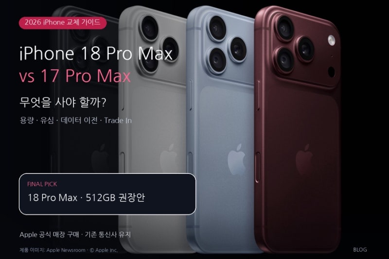 iPhone 18 Pro Max vs 17 Pro Max, 어떤 모델을 사야 할까?