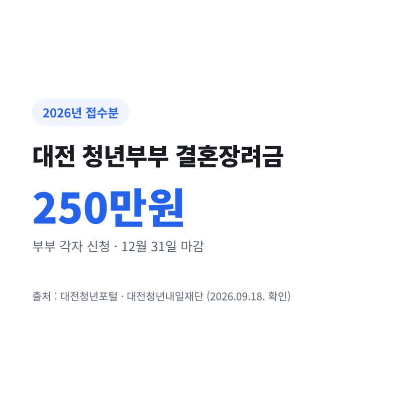 대전 청년부부 결혼장려금 250만원, 올해가 마지막