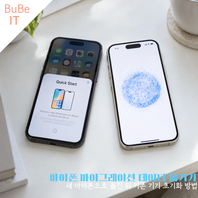 아이폰 마이그레이션 데이터 옮기기, 새 아이폰으로 옮긴 뒤 기존 기기 초기화 방법