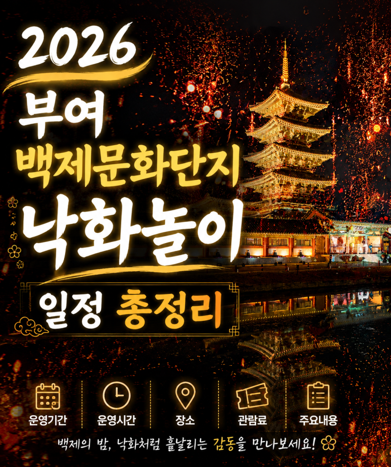 "눈앞에서 타오르는 붉은 꽃비…" 2026 부여 백제문화단지 낙화놀이 일정 총정리 ✨
