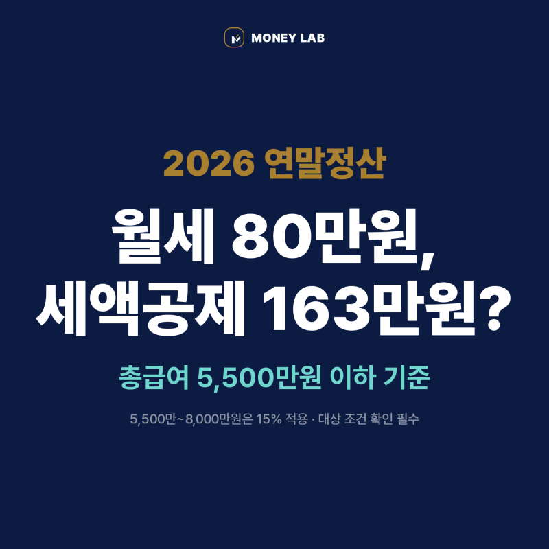 월세 80만원 내면 연말정산 세액공제 얼마?｜2026 조건·계산