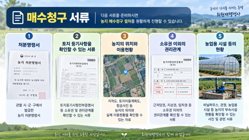 농지전수조사 농지은행 매수청구(15편)