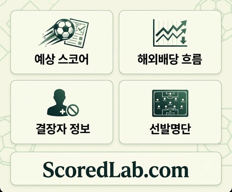 [EPL 5R 프리뷰] 뉴캐슬 유나이티드 FC vs 헐 시티 AFC | '리즈전 1-4 대패 딛은 반등' 뉴캐슬 vs '4위....