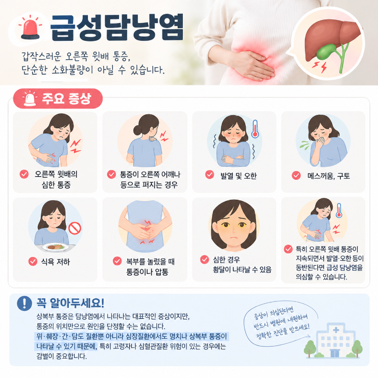 이럴 땐 어떻게❓️성인편#1-1)「급성 담낭염 증상부터 담낭절제술까지, 가족의 실제 치료 과....