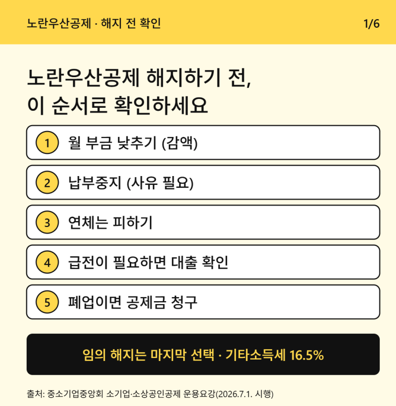 노란우산공제 해지 전 확인할 5가지 (감액·납부중지·대출·폐업 공제금)