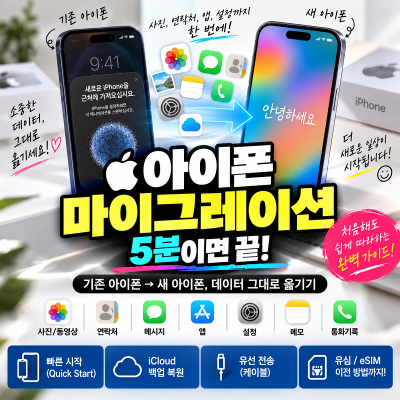 아이폰 마이그레이션 방법 총정리｜새 아이폰 데이터 옮기기·빠른 시작·카톡·eSIM 주의사항