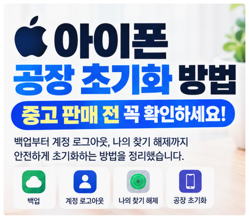 아이폰 공장초기화 방법과 주의사항(+비밀번호 분실 시 복구 모드까지)