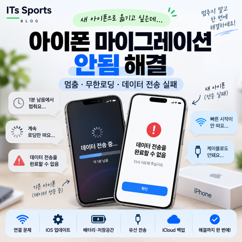 아이폰 마이그레이션 안됨 해결｜멈춤·무한로딩·데이터 전송 실패 순서대로