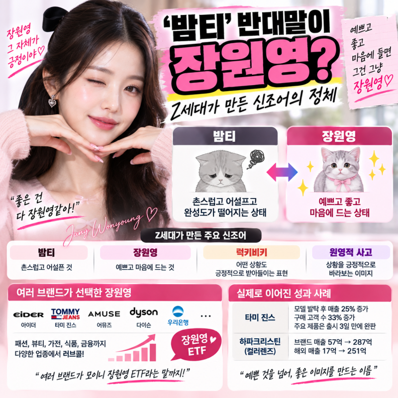 '밤티' 반대말이 장원영? Z세대가 만든 신조어의 정체