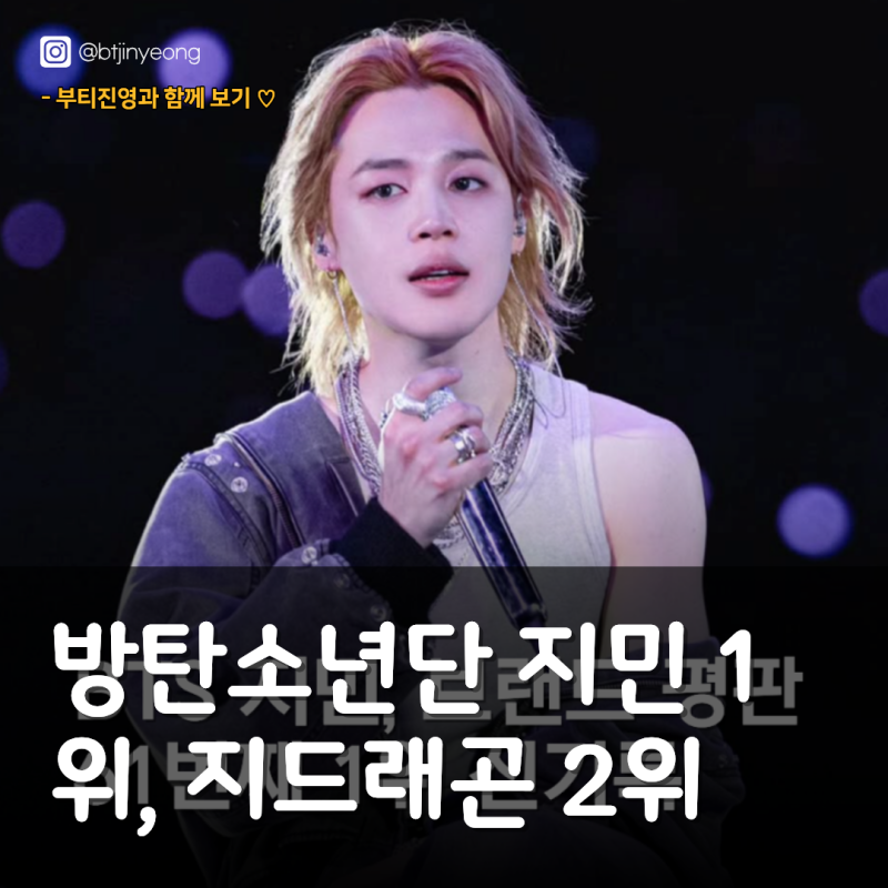 방탄소년단 지민 1위, 지드래곤 2위 "보이그룹 브랜드평판 9월의 주인공"