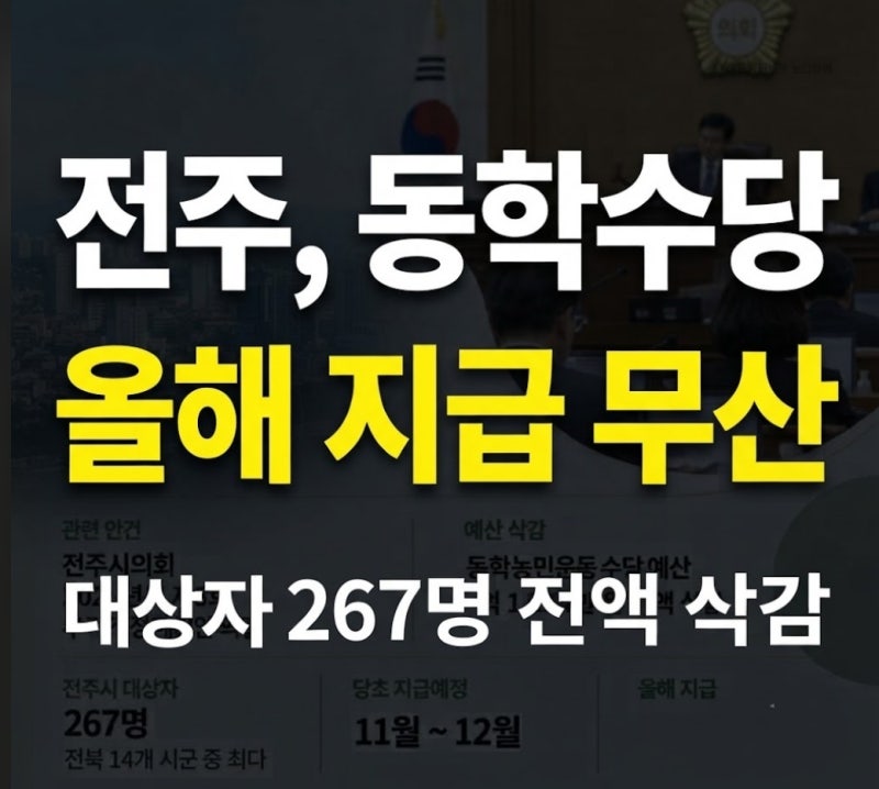 동학농민운동 유족 수당 받는 법: 전북 14개 시군 지원 조건과 미지급 지역 확인