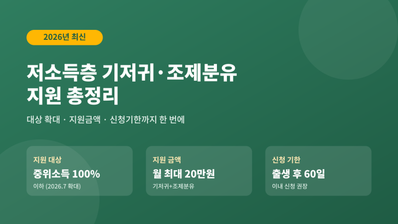 저소득층 기저귀·조제분유 지원, 2026년 확대된 대상과 신청법 총정리