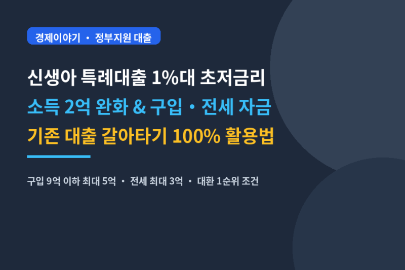 신생아 특례대출 1%대 초저금리 소득 2억 완화! 구입·전세 자금 및 기존 대출 갈아타기 100% 활....