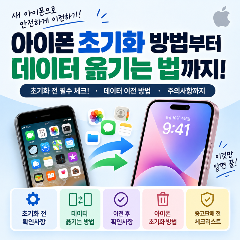 아이폰 초기화 방법부터 데이터 옮기는 법까지! 안전하게 이전하기