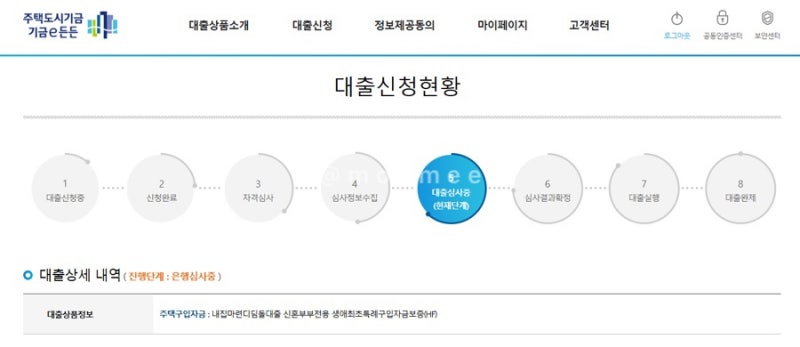집 구매 7단계 ing | 4. 매매 대출 비교(생애최초, 미혼 디딤돌, 신혼부부 디딤돌, 보금자리론) ....
