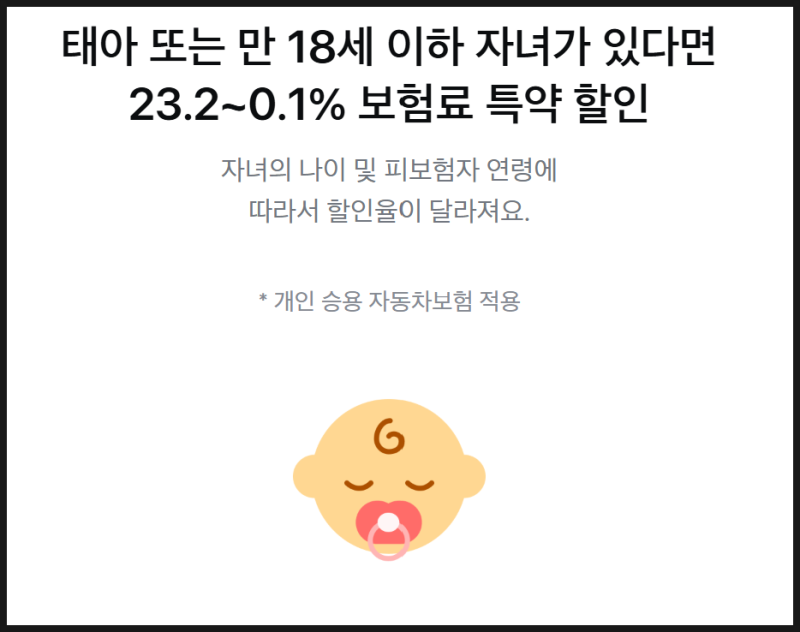 임산부 자동차 보험할인 배우자차량으로 환급 후기 (최대 23%, 자녀 및 부모 나이별 요율상이)