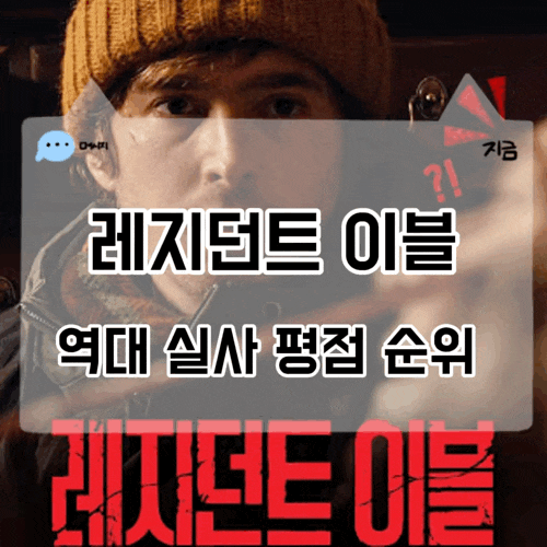 레지던트 이블 역대 실사 평점 순위 레지던트 이블 : 0번째 밤 역대급 호평
