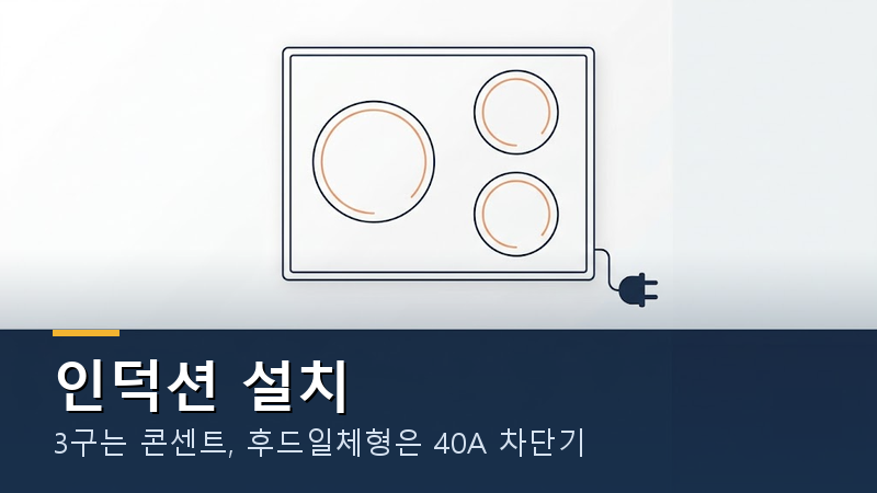 인덕션 설치비 2026｜3구는 콘센트 2만원, 후드일체형 40A 차단기