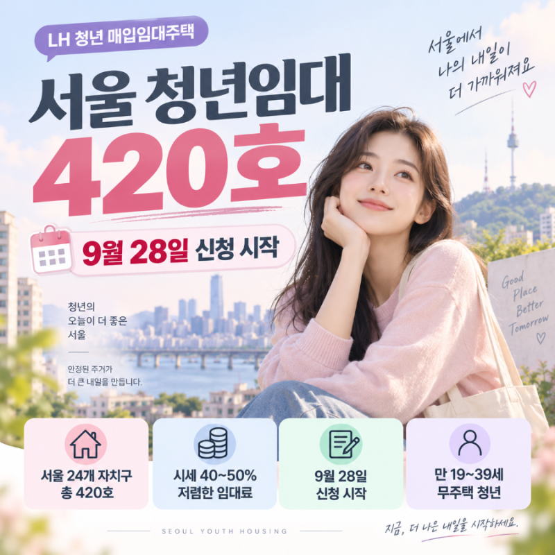서울 청년임대 420호 나온다! 9월 28일 신청 시작
