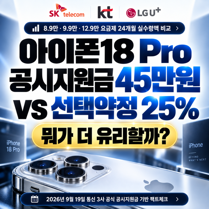 아이폰18 Pro 공시지원금 vs 선택약정 24개월 총액 비교 ｜ 아이폰18 Pro / Pro Max 통신사 개통 시 2....