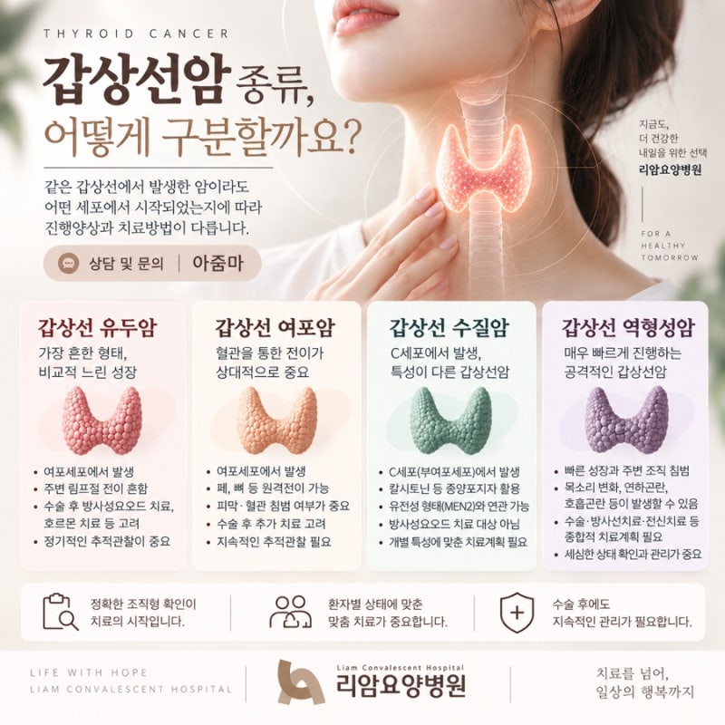 [대구 경북 경산 대구암요양병원 대구암재활병원 갑상선암 치료 추천] 유두암 여포암 수질암....