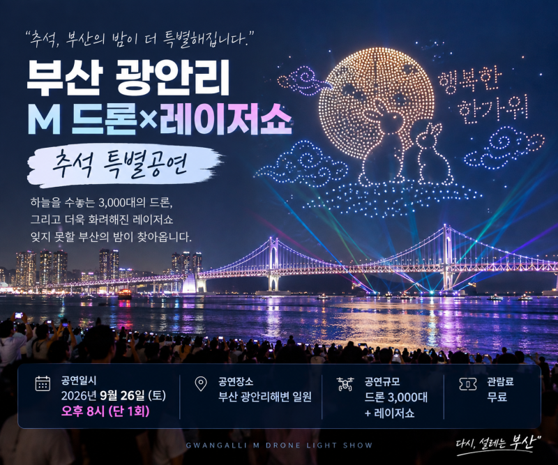 부산 광안리 3,000대 드론×레이저쇼 뜬다… 9월 26일 시간·명당·주차 총정리