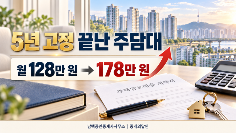 5년 고정 주담대 끝나면 월 50만원 증가? 2021년 대출자의 금리 전환 대응법