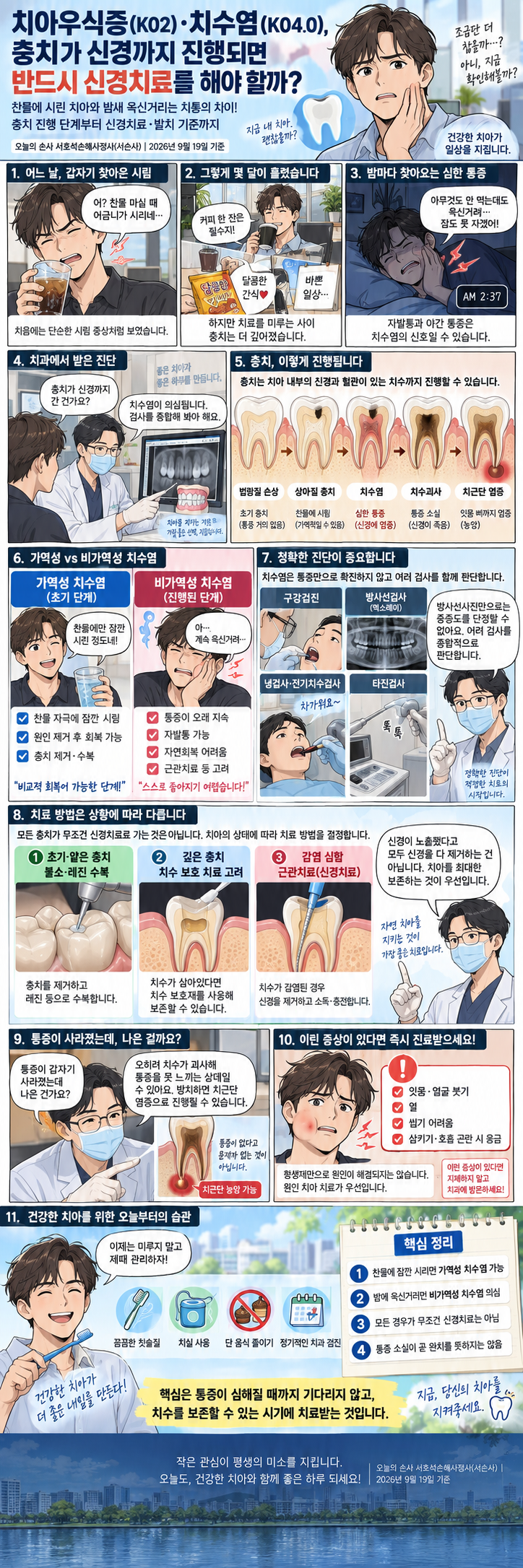 치아우식증(K02)·치수염(K04.0), 충치가 신경까지 진행되면 반드시 신경치료를 해야 할까?_Prepar....
