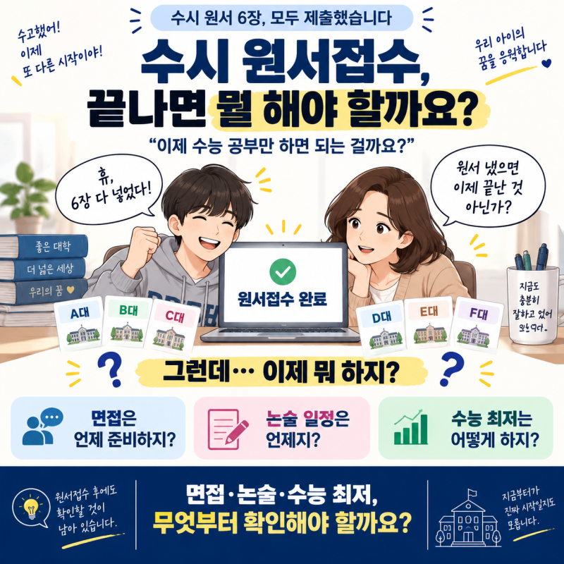 수시 원서접수 후 무엇을 해야 할까요?｜면접·논술·수능 최저까지 꼭 확인할 것