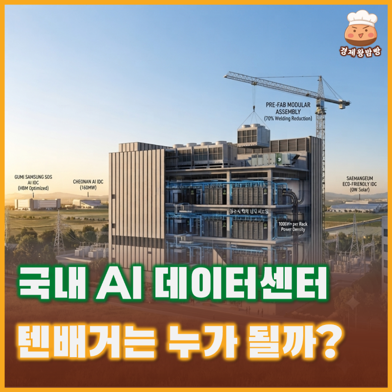 국내 AI 광통신 데이터센터 관련주 총정리, 대장주 텐배거는 누가 될까?