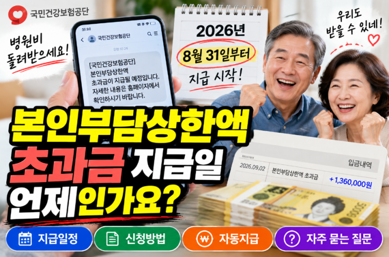 본인부담상한액 초과금 지급일 언제일까? 2026년 환급 일정과 신청방법 총정리