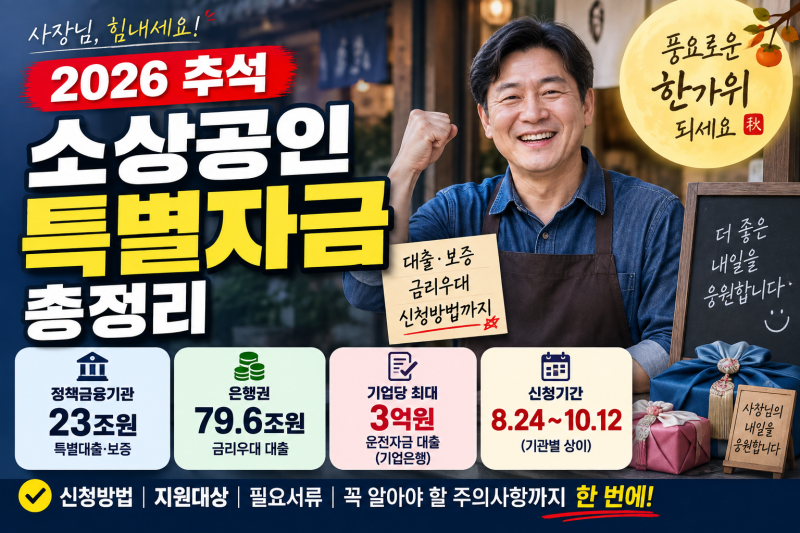 2026 추석 소상공인 특별자금 총정리 / 최대 3억원 대출·보증, 어디서 어떻게 신청할까?