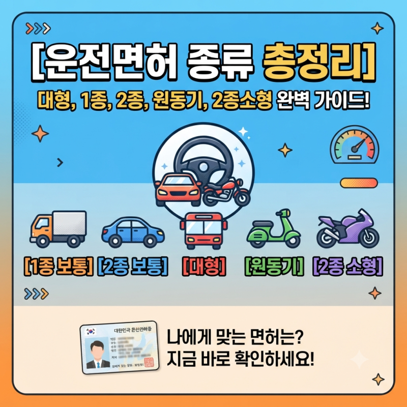 [운전면허 종류 총정리] 대형, 1종, 2종, 원동기, 2종소형 면허 완벽 가이드! 나에게 맞는 면허....