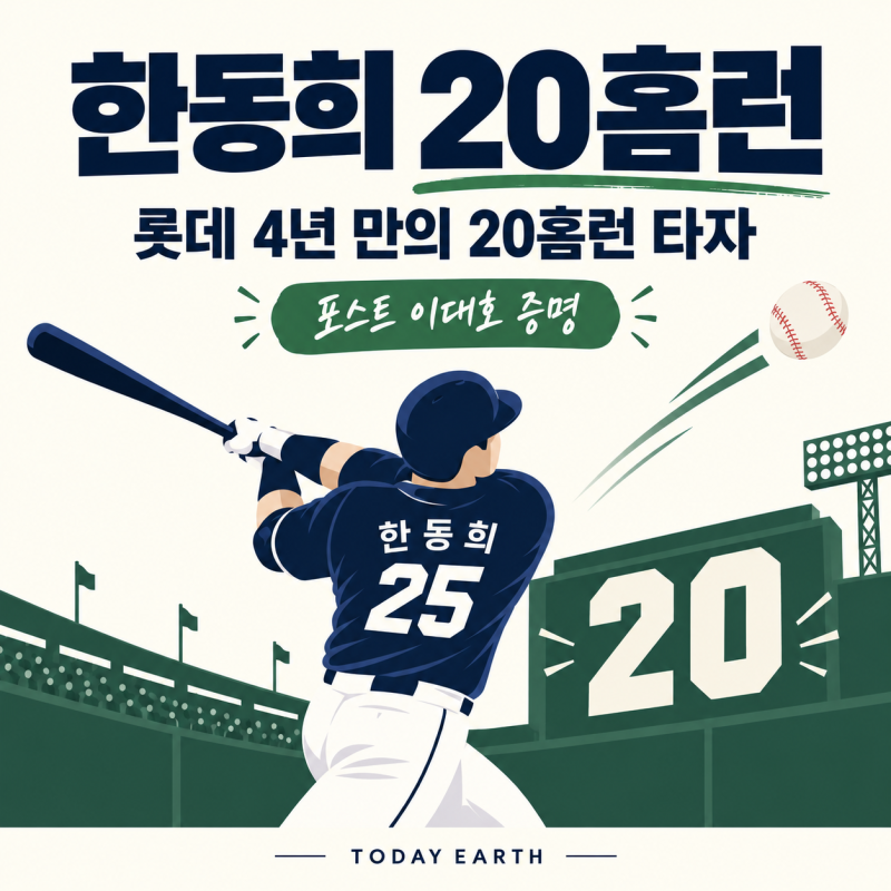 한동희 20홈런, 롯데 4년 만에 나온 20홈런 타자｜‘포스트 이대호’가 증명한 성장