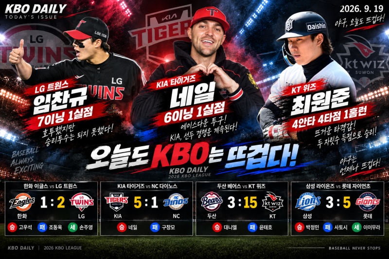 ⚾ KBO DAILY | 2026년9월19일(토) 경기결과 정리