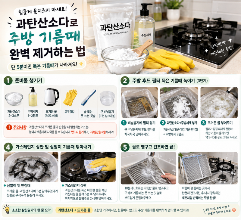 [주방 꿀팁] 과탄산소다로 가스레인지 기름때 & 후드 필터 5분 만에 깔끔하게 청소하는 법