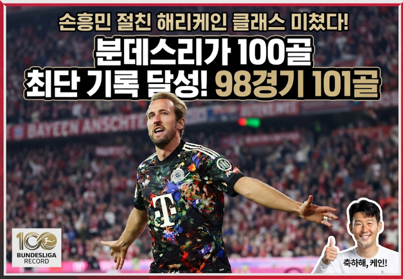 손흥민 절친 해리케인 클래스 미쳤다! 98경기 101골로 분데스리가 100골 최단 기록