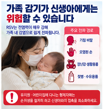 신생아 RSV 증상과 감기 구별법, 아기 숨소리 이상 시 응급 신호