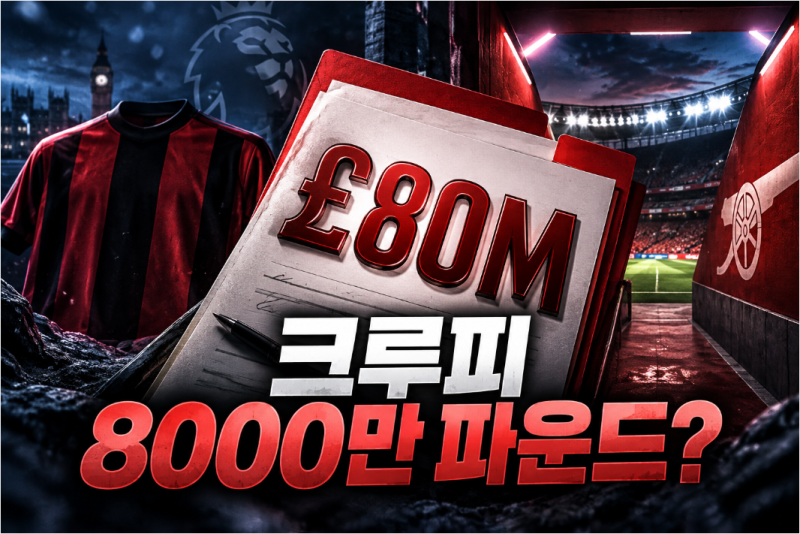 아스널 주니오르 크루피 영입설, 본머스가 8000만 파운드를 요구하는 이유