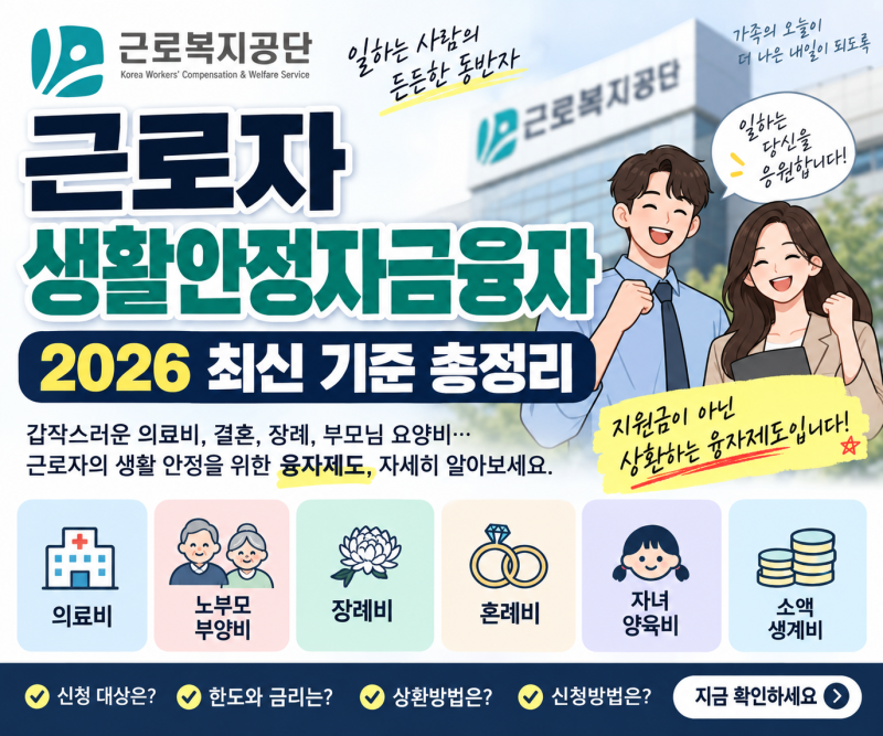 근로자 생활안정자금융자 2026 최신 기준, 자격·한도·금리·신청방법