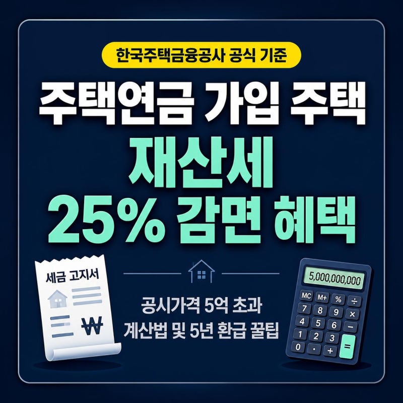주택연금 가입 주택 재산세 25% 감면 혜택, 공시가격 5억 초과 시 계산법과 환급 절차