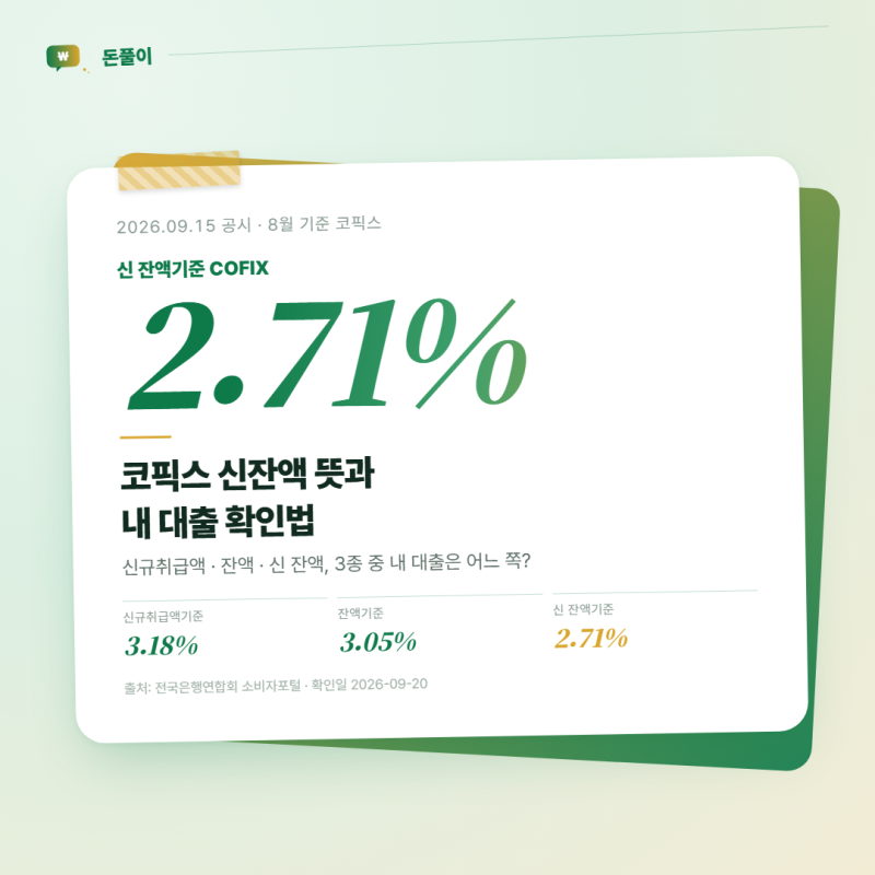 코픽스 신잔액 뜻, 내 대출은 신규취급액·잔액 중 어느 코픽스인지 확인법