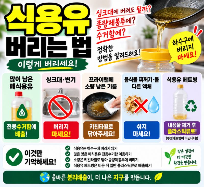 식용유 버리는 법｜튀김기름 싱크대? 종량제봉투? 폐식용유 처리 총정리