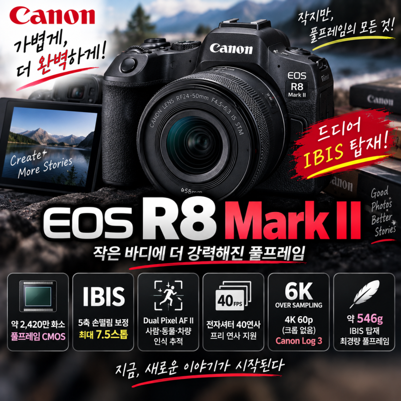 캐논 R8 Mark2 드디어 공개, R8에서 가장 아쉬웠던 이것까지 넣었다